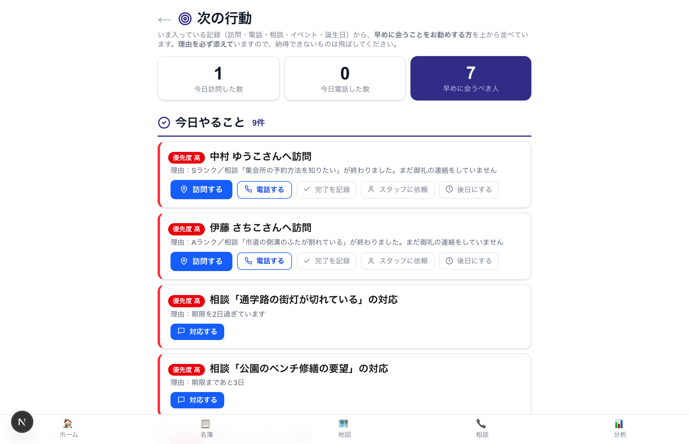 パソコンで見た「次の行動」画面。今日やることが理由つきで並ぶ