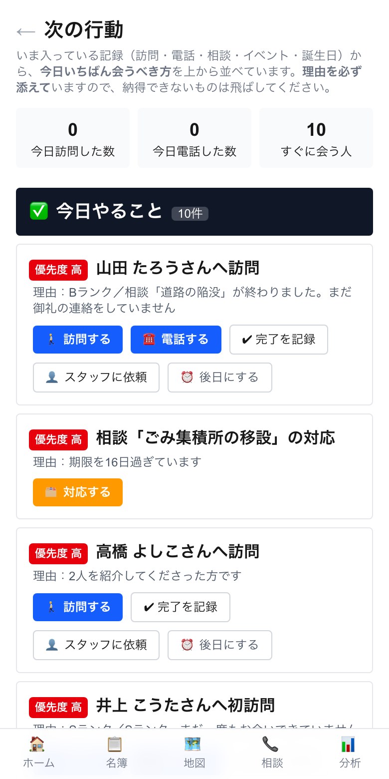 JIBANの「次の行動」画面。今日会うといい方が理由つきで並ぶ